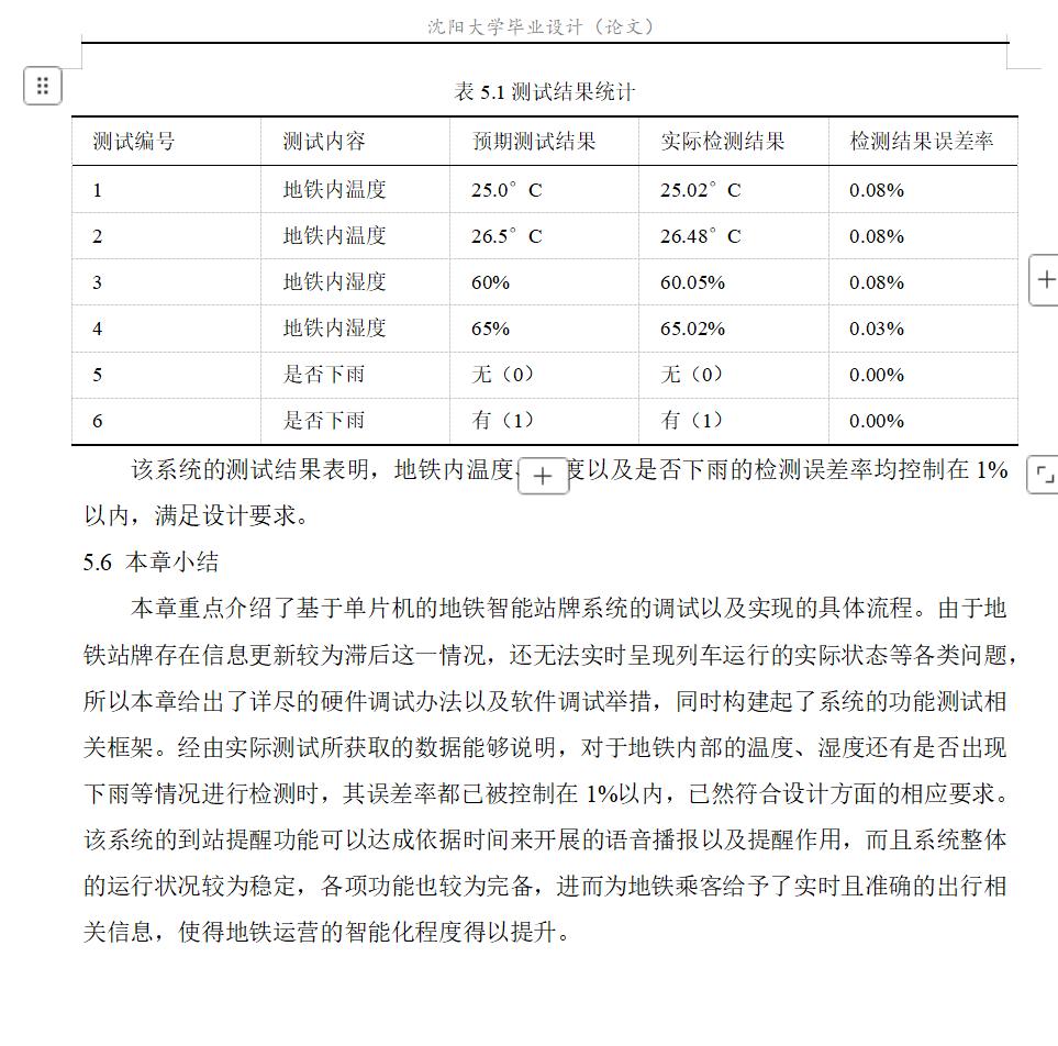 图片[12]-765基于单片机的温度分析遥控开关窗系统设计【论文+实物设计资料】-锤锤工作室