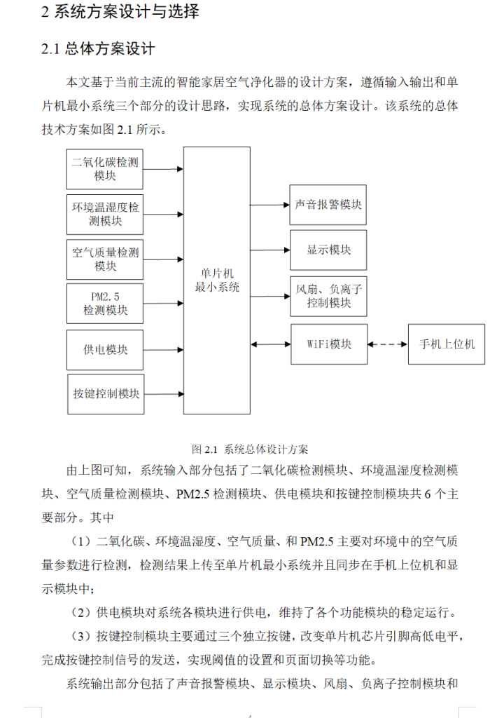 图片[4]-766家居空气净化器控制系统设计【论文+实物设计资料】-锤锤工作室