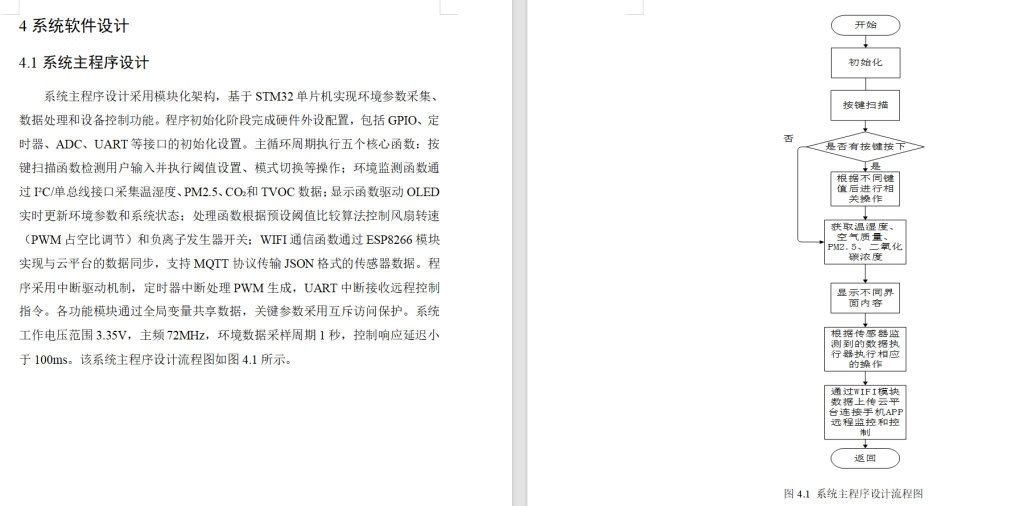 图片[7]-766家居空气净化器控制系统设计【论文+实物设计资料】-锤锤工作室