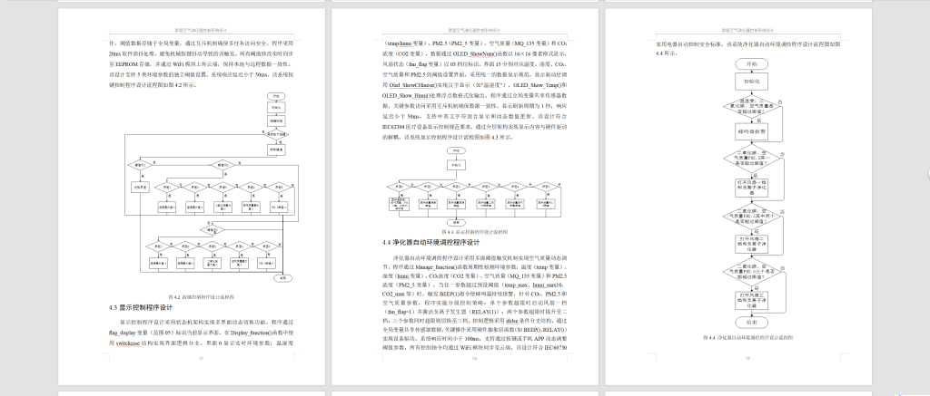 图片[8]-766家居空气净化器控制系统设计【论文+实物设计资料】-锤锤工作室