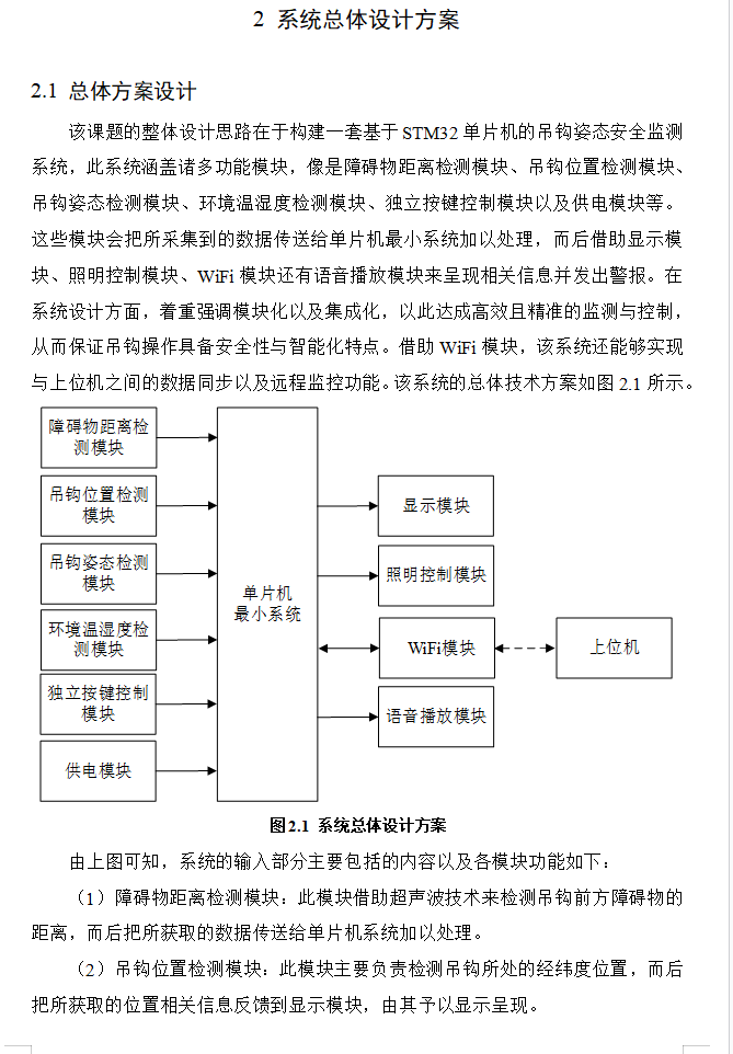 图片[4]-768基于STM32吊钩姿态安全监测系统设计【论文+实物设计资料】-锤锤工作室