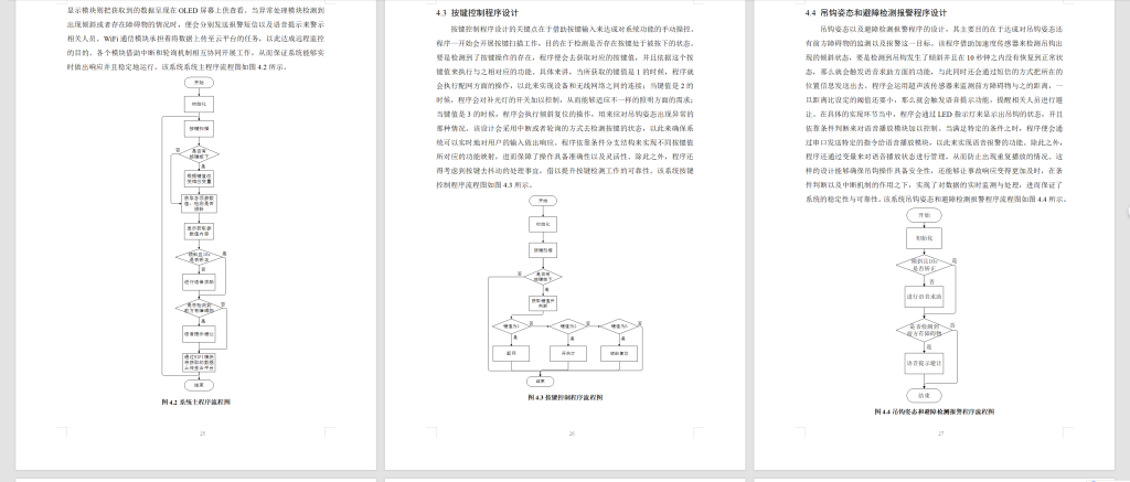 图片[7]-768基于STM32吊钩姿态安全监测系统设计【论文+实物设计资料】-锤锤工作室