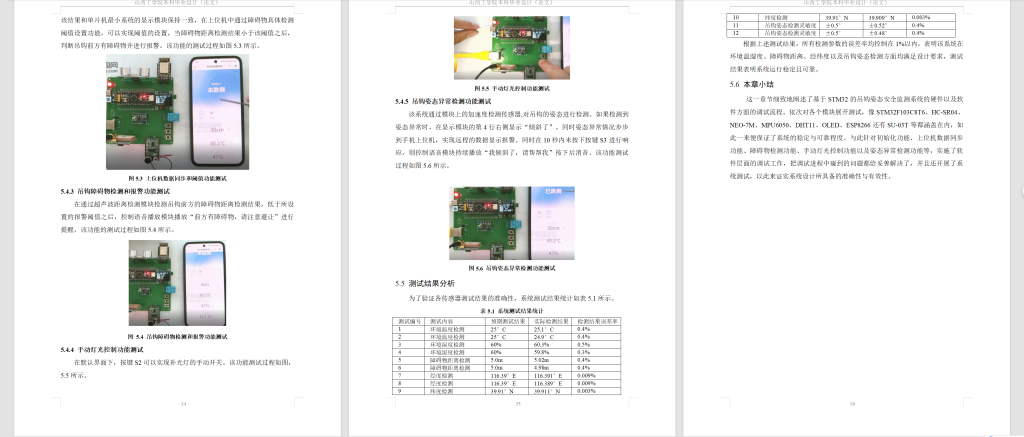 图片[8]-768基于STM32吊钩姿态安全监测系统设计【论文+实物设计资料】-锤锤工作室
