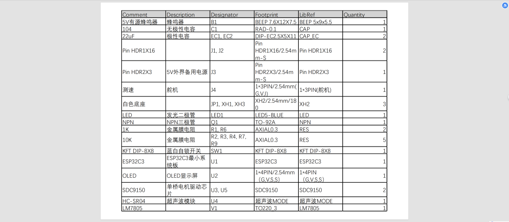 图片[4]-769基于ESP32的远程速度检测装置设计无人车【论文+实物设计资料】-锤锤工作室