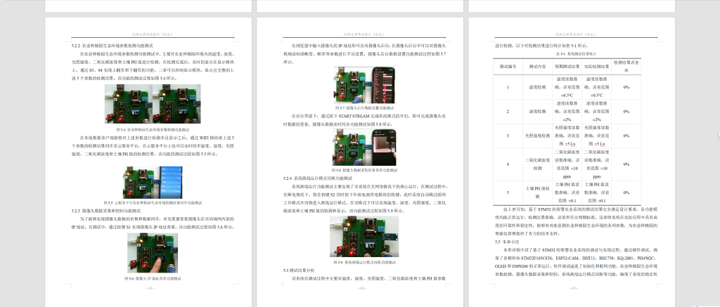 图片[11]-770基于stm32的智慧农业系统设计【论文+实物设计资料】-锤锤工作室