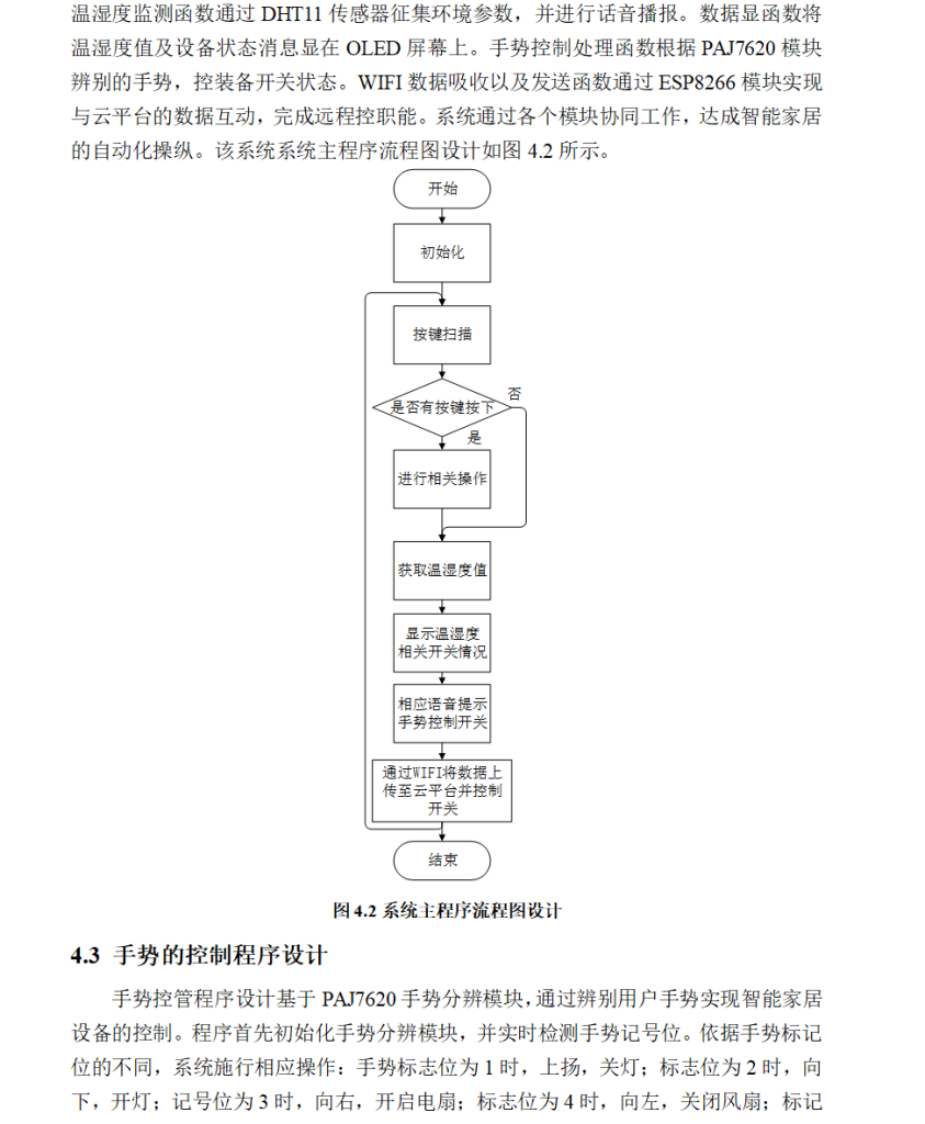 图片[9]-771基于STM 32的智能手势识别系统设计【论文+实物设计资料】-锤锤工作室