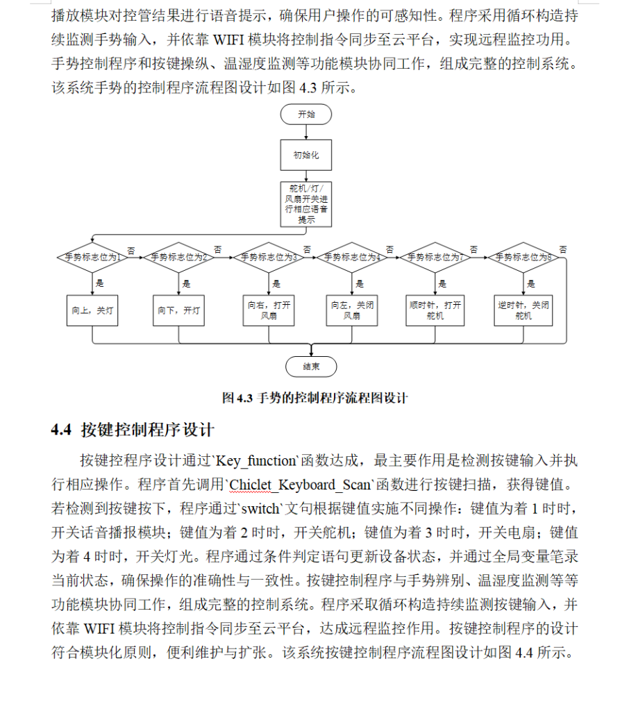 图片[10]-771基于STM 32的智能手势识别系统设计【论文+实物设计资料】-锤锤工作室