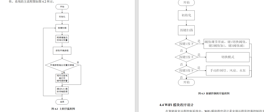 图片[8]-772智能温室远程控制系统的设计与实现【论文+实物设计资料】-锤锤工作室