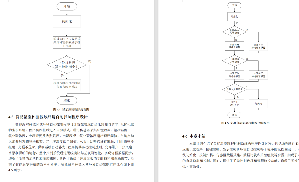 图片[9]-772智能温室远程控制系统的设计与实现【论文+实物设计资料】-锤锤工作室