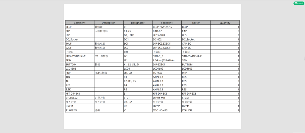 图片[14]-773基于51单片机的客车超载监测系统设计与实现【论文+实物设计资料】-锤锤工作室