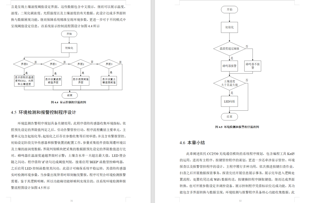 图片[9]-774基于CC2530无线通信模块的设计与实现【论文+实物设计资料】-锤锤工作室