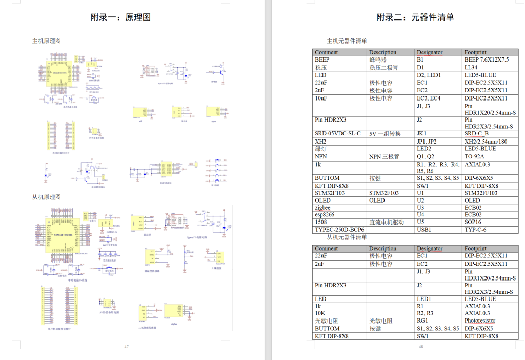 图片[12]-774基于CC2530无线通信模块的设计与实现【论文+实物设计资料】-锤锤工作室