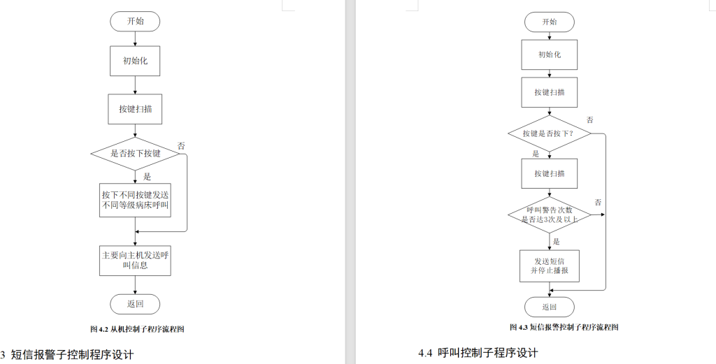 图片[8]-775病房呼叫控制系统设计【论文+实物设计资料】-锤锤工作室