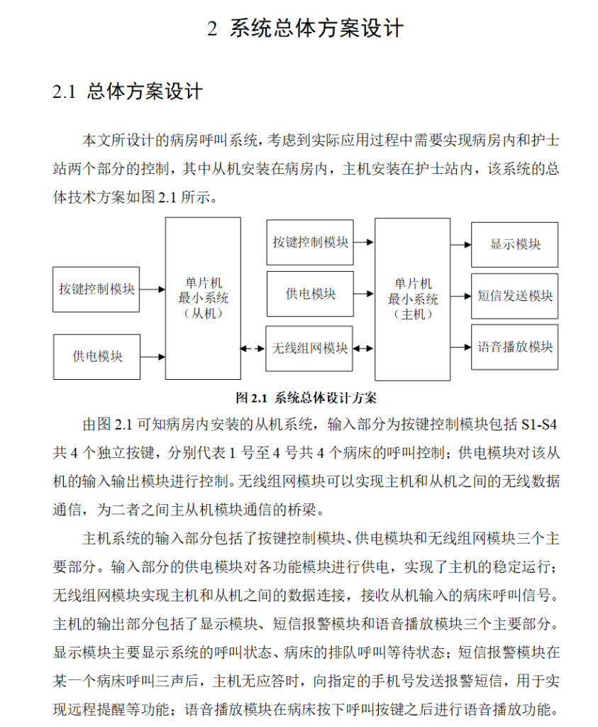 图片[4]-775病房呼叫控制系统设计【论文+实物设计资料】-锤锤工作室