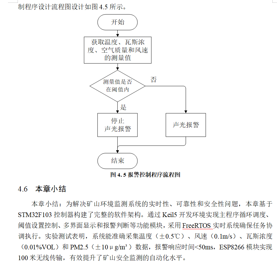 图片[14]-779基于物联网体系的矿山信息系统设计【论文+实物设计资料】-锤锤工作室