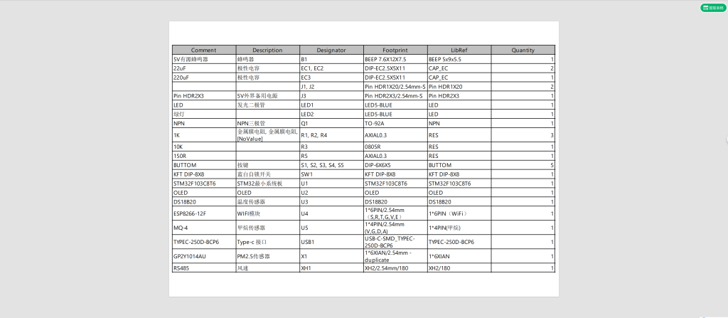 图片[5]-779基于物联网体系的矿山信息系统设计【论文+实物设计资料】-锤锤工作室