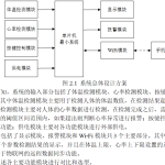 781基于物联网的居家健康系统的研究与设计【论文+实物设计资料】-锤锤工作室