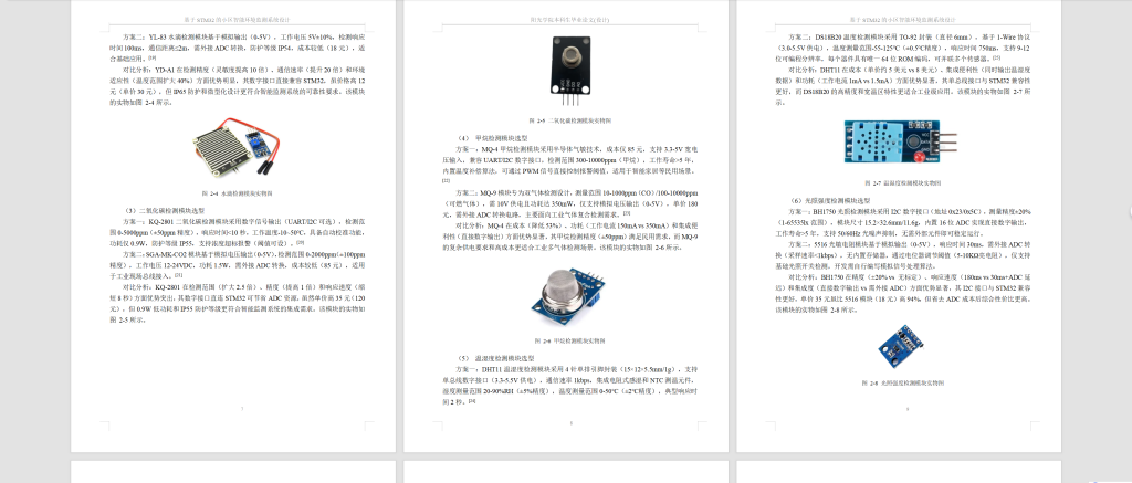 图片[6]-782基于stm32的小区智能环境监测系统设计【论文+实物设计资料】-锤锤工作室
