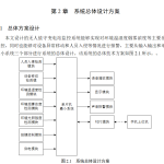 783无人值守变电站环境检测系统【论文+仿真设计资料】-锤锤工作室