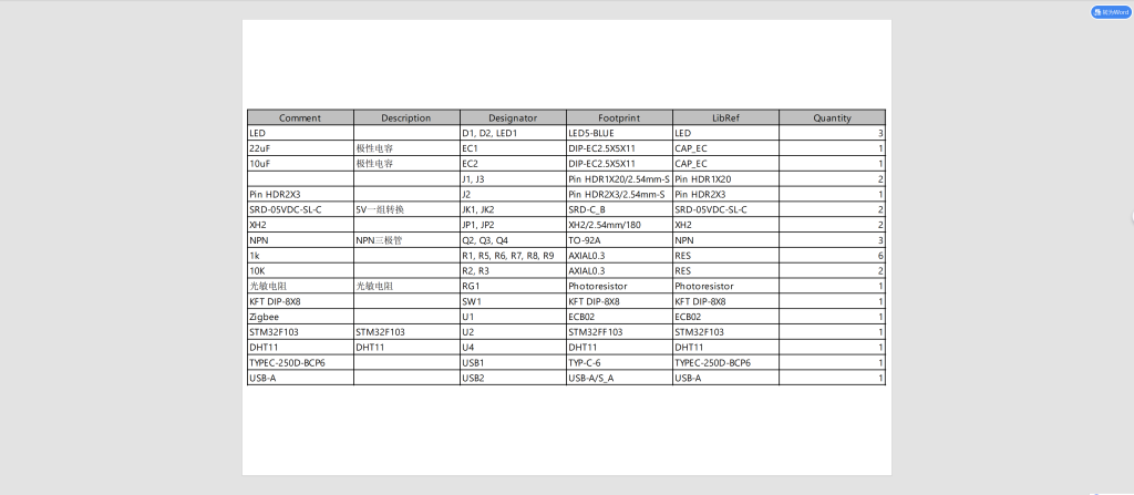 图片[7]-784基于单片机的自动灌溉系统的设计【论文+实物设计资料】-锤锤工作室