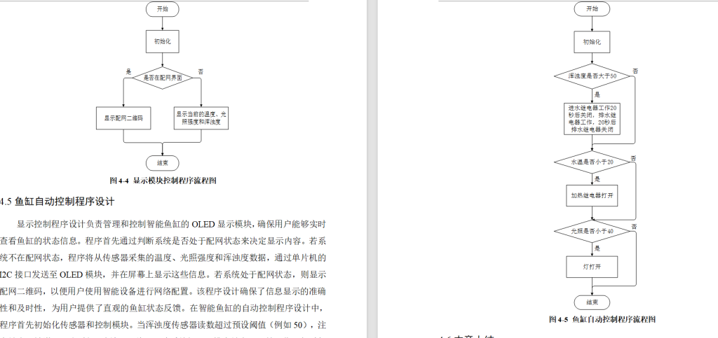 图片[11]-787基于MCU的智能鱼缸设计与实现【论文+实物设计资料+仿真设计资料】-锤锤工作室