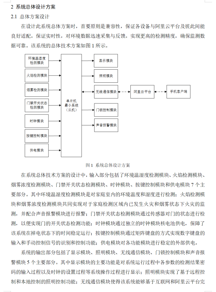图片[5]-790基于单片机的家庭智能安防系统设计【论文+实物设计资料】-锤锤工作室