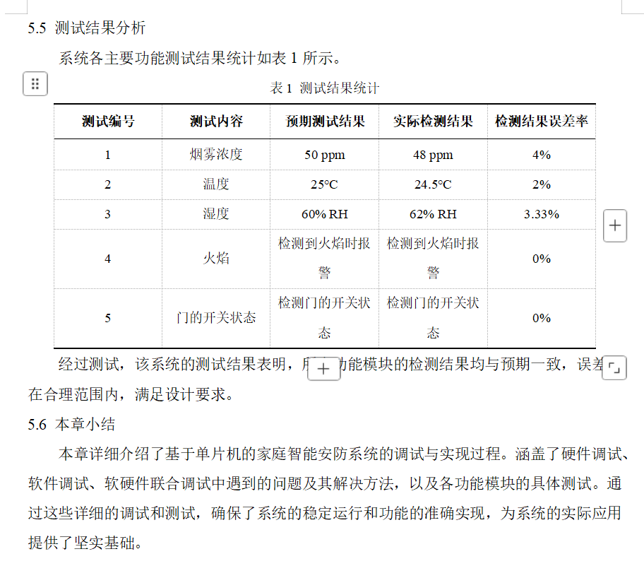 图片[11]-790基于单片机的家庭智能安防系统设计【论文+实物设计资料】-锤锤工作室