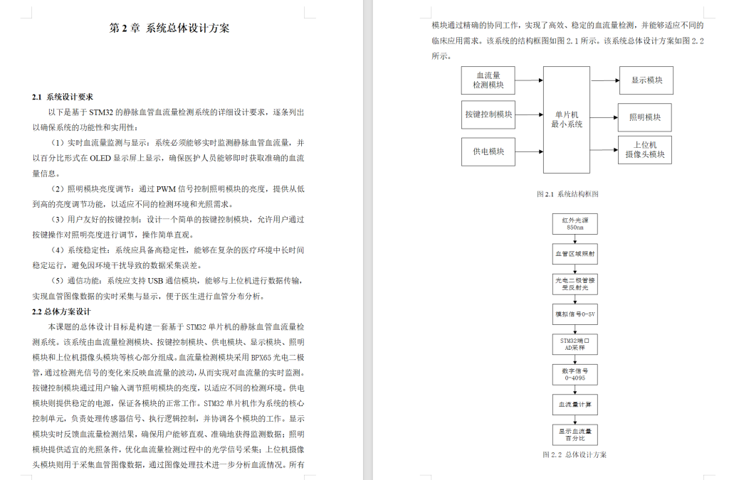 图片[6]-794基于STM32的静脉血管血流量检测系统设计【论文+实物设计资料】-锤锤工作室