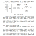 796单片机的通用控制系统设计【论文+仿真设计资料】-锤锤工作室