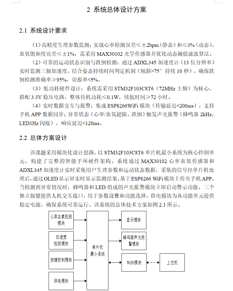 图片[6]-798基于stm32智能手环控制系统【论文+实物设计资料】-锤锤工作室