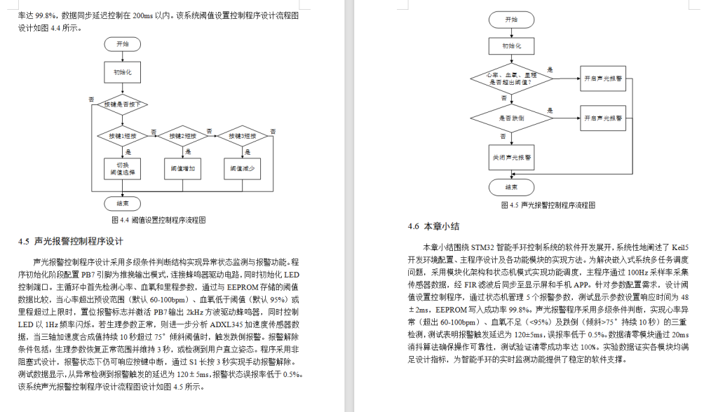 图片[11]-798基于stm32智能手环控制系统【论文+实物设计资料】-锤锤工作室
