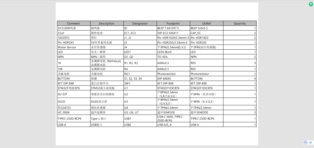 图片[5]-800基于stm32单片机的盲人导航系统【论文+实物设计资料】-锤锤工作室