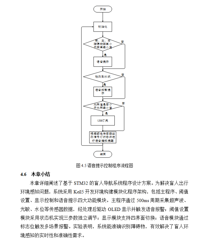 图片[14]-800基于stm32单片机的盲人导航系统【论文+实物设计资料】-锤锤工作室
