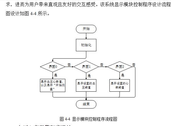 图片[12]-802基于单片机的变压器冷却系统的设计【论文+实物设计资料】-锤锤工作室
