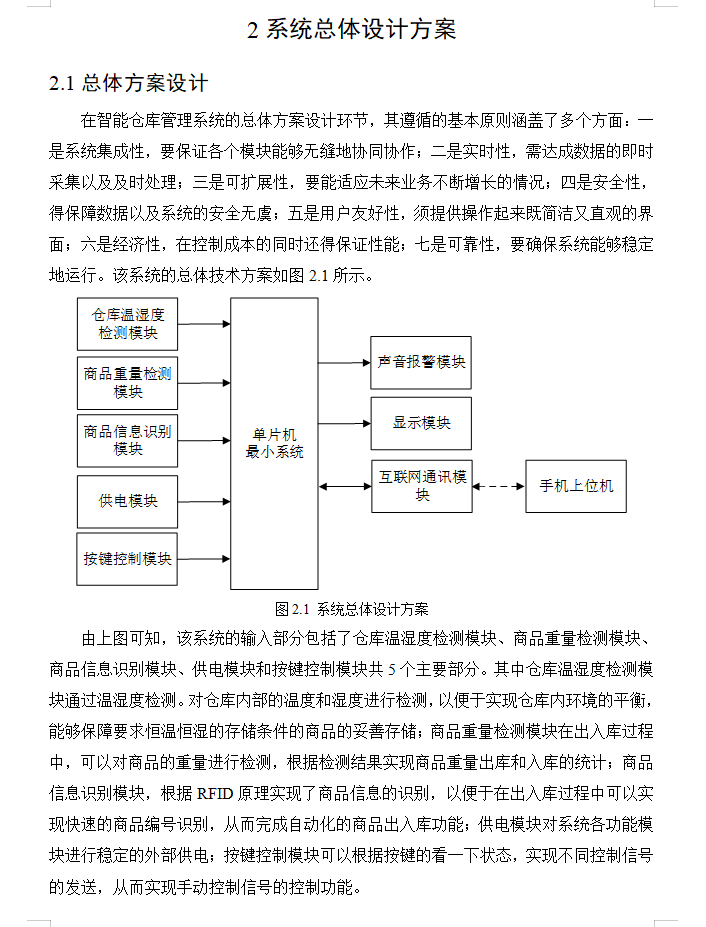 图片[6]-804智能仓库管理系统设计【论文+仿真设计资料】-锤锤工作室