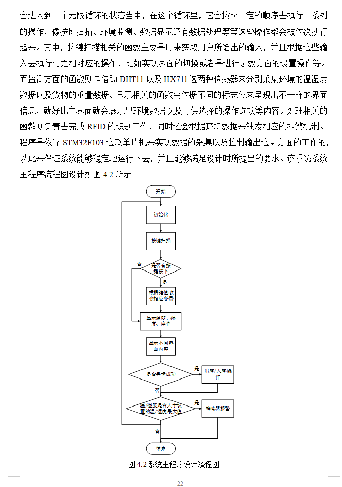 图片[10]-804智能仓库管理系统设计【论文+仿真设计资料】-锤锤工作室