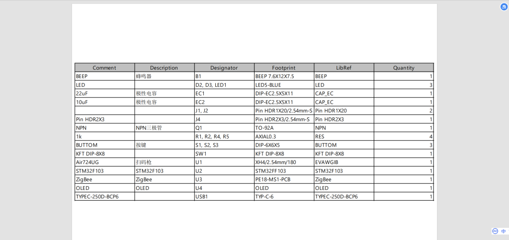 图片[17]-806桂林信科院敏思楼火灾报警与安防监控系统设计【论文+仿真设计资料】-锤锤工作室
