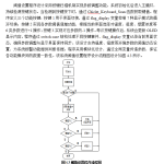 807智慧家居环境检测系统【论文+实物设计资料】-锤锤工作室