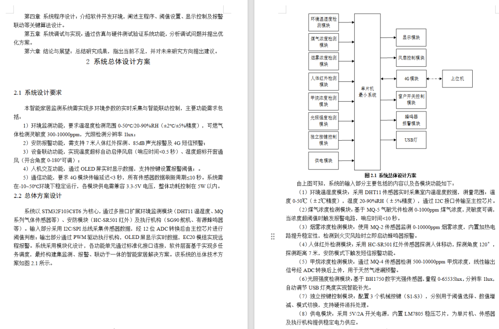 图片[18]-807智慧家居环境检测系统【论文+实物设计资料】-锤锤工作室