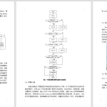 807智慧家居环境检测系统【论文+实物设计资料】-锤锤工作室