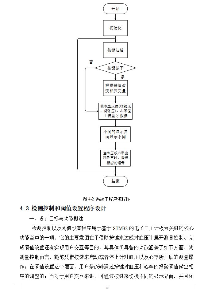 图片[11]-809基于STM32的电子血压计设计【论文+仿真设计资料】-锤锤工作室