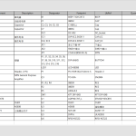 810基于单片机的智能门锁设计【论文+仿真设计资料】-锤锤工作室