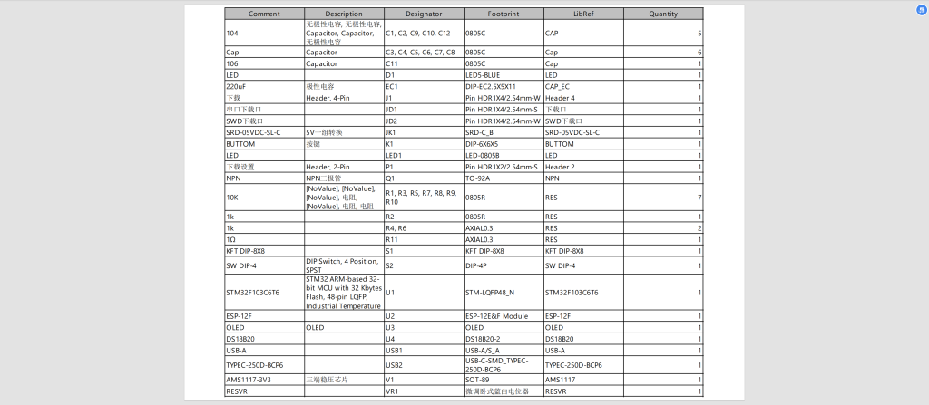 图片[5]-811远程家电插座简易控制系统设计【论文+仿真设计资料】-锤锤工作室