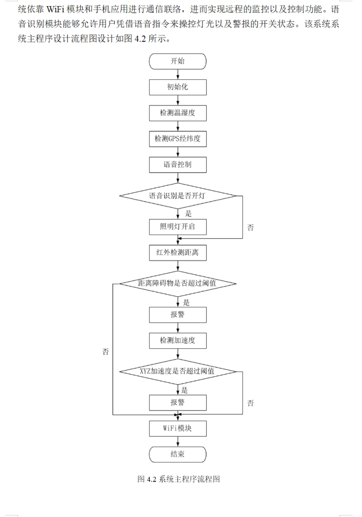 图片[3]-812智能头盔系统的设计【论文+实物设计资料】-锤锤工作室