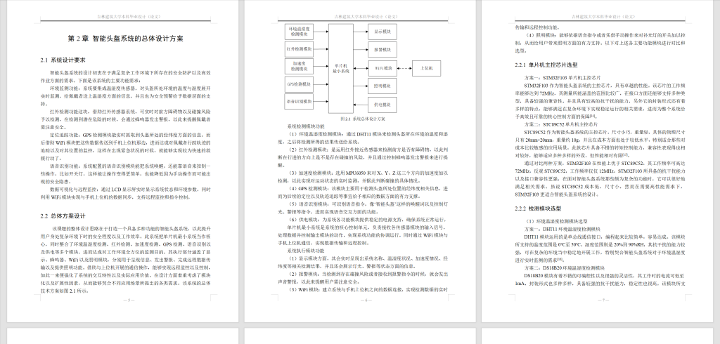 图片[14]-812智能头盔系统的设计【论文+实物设计资料】-锤锤工作室