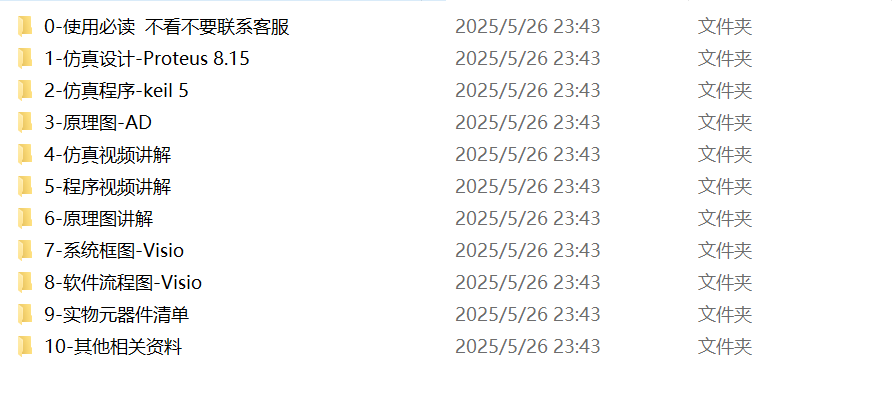 图片[2]-814基于物联网的电力设备远程监控系统设计【论文+实物设计资料+仿真设计资料】-锤锤工作室