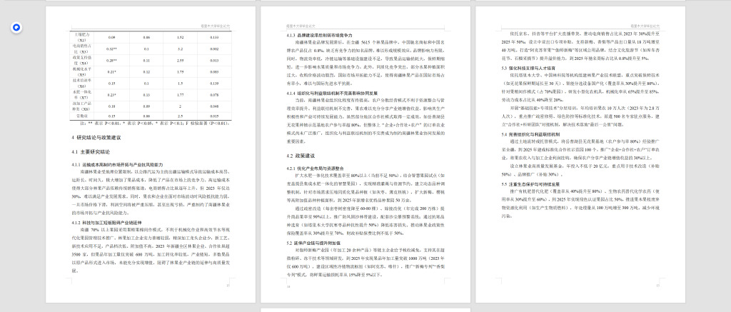 图片[6]-842南疆林果业高质量发展的制约因素与应对措施【论文】-锤锤工作室