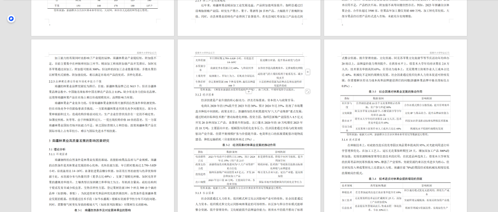 图片[5]-842南疆林果业高质量发展的制约因素与应对措施【论文】-锤锤工作室
