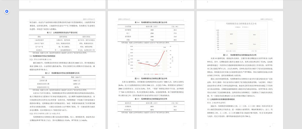 图片[5]-843土地流转背景下农民增收路径研究—以玛纳斯镇为例【论文】-锤锤工作室