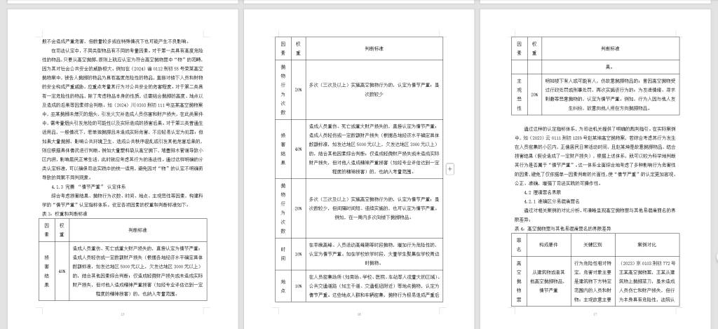 图片[5]-844高空抛物罪司法适用实证研究【论文】-锤锤工作室